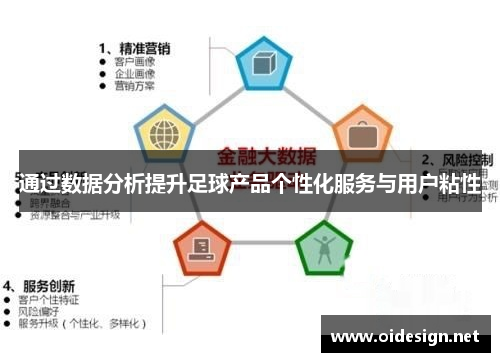通过数据分析提升足球产品个性化服务与用户粘性