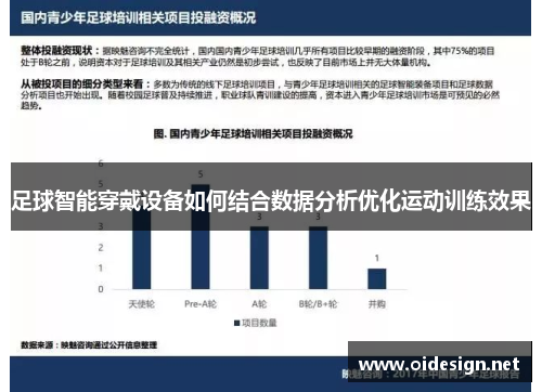 足球智能穿戴设备如何结合数据分析优化运动训练效果
